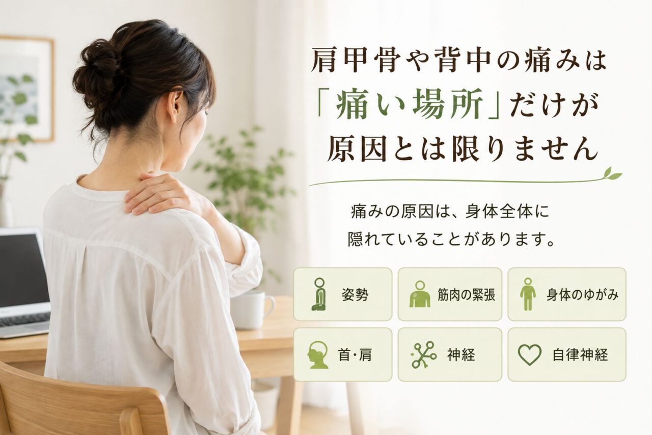 肩甲骨や背中の痛みの原因|痛い場所だけとは限らない 肩甲骨や背中の痛みの原因は痛い場所だけとは限らないことを示す女性のイメージ
