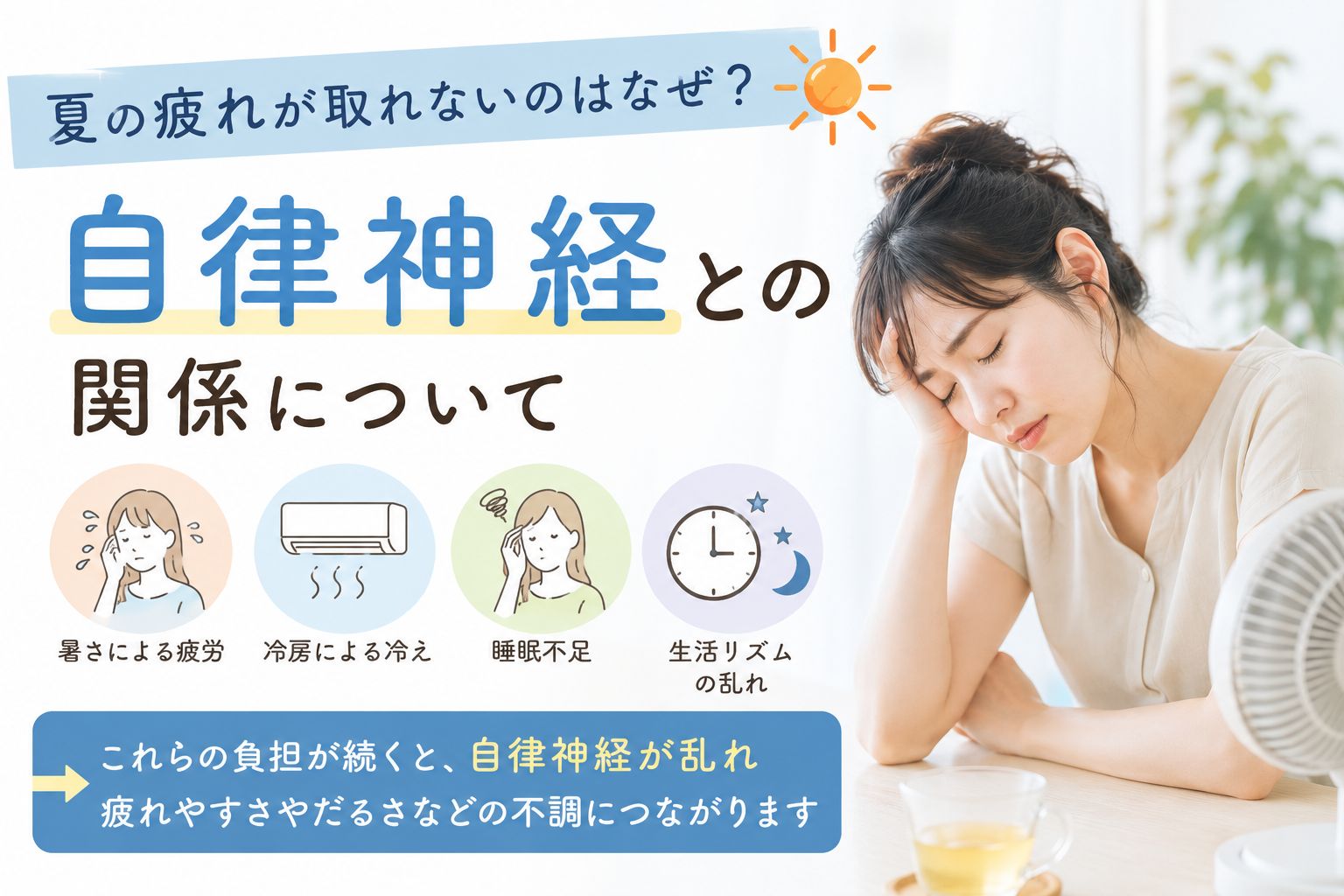 夏の疲れが取れず、だるさを感じる女性と自律神経の乱れの関係を表したイメージ