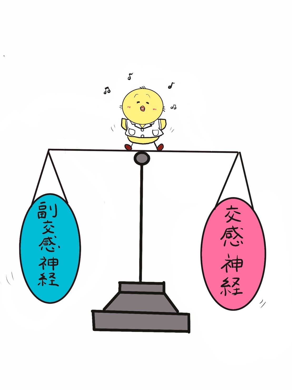 更年期による自律神経バランスが整ったイメージ 岩出市で更年期や自律神経の乱れが整った状態を示すバランスイラスト